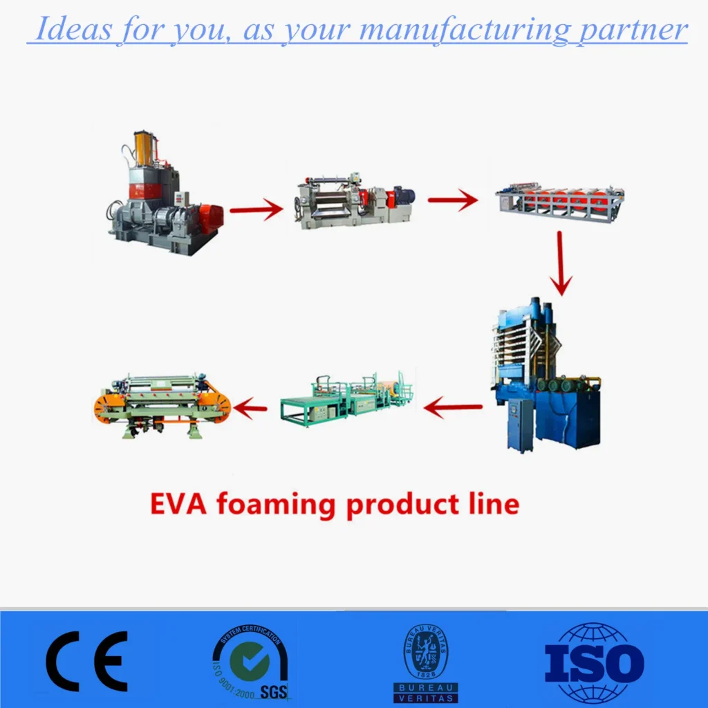 GADAO EVA case manufacturing facility in Shenzhen