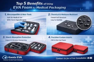 EVA foam for medical packaging solutions