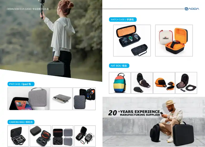OEM and ODM custom EVA cases for iPad, watches, hats, cameras and lifestyle products, showing multiple protective carrying case applications